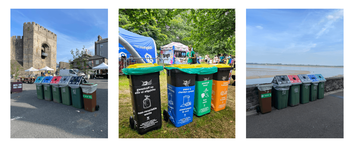 Wales' Workplace Recycling Law: 1 year in ...everything you need to ...
